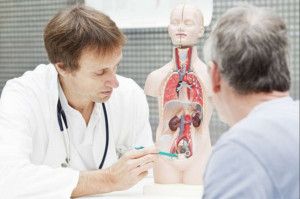 Những Điều Cần Biết Về Sức Khỏe Dương Vật
