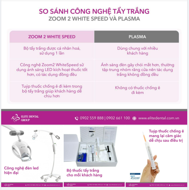 Tẩy trắng răng bằng công nghệ Zoom2 WhiteSpeed tại Elite Dental có gì khác so với công nghệ plasma