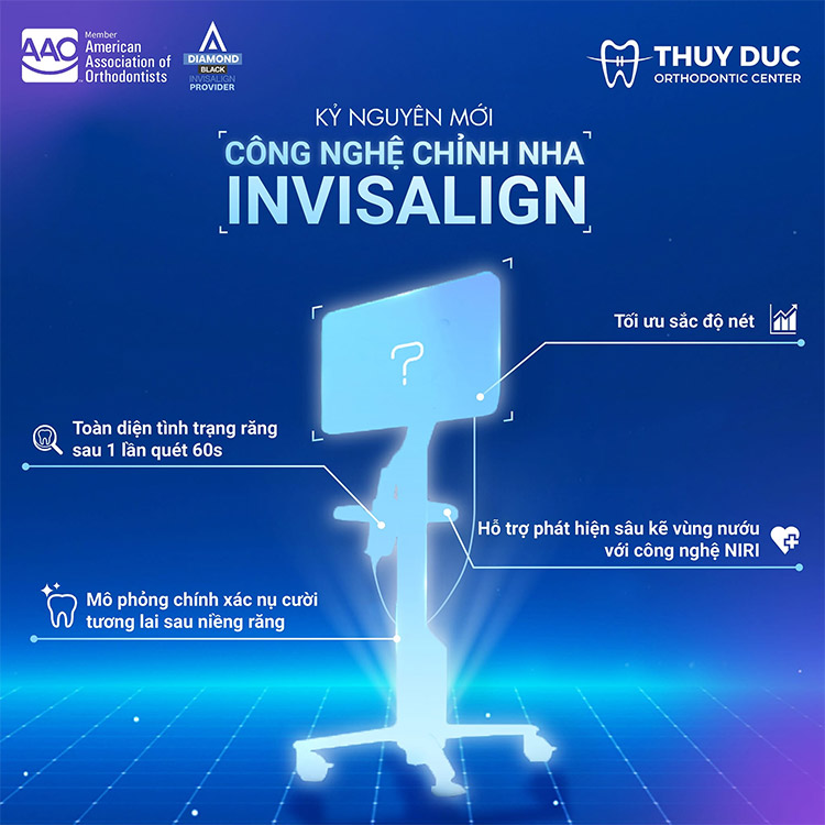 nieng-rang-invisalign-la-gi