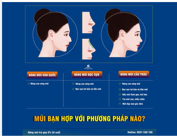 HIỂU RÕ CÁC PHƯƠNG PHÁP NÂNG MŨI TRƯỚC KHI LÀM