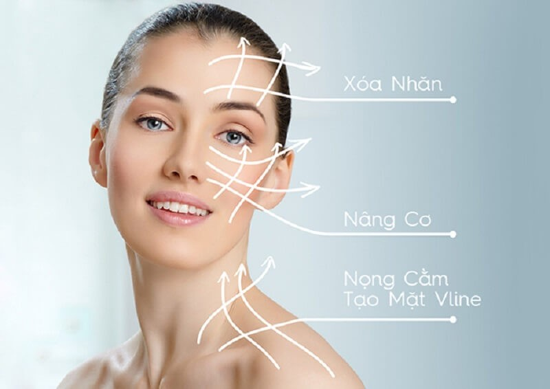 Các phương pháp xóa rãnh