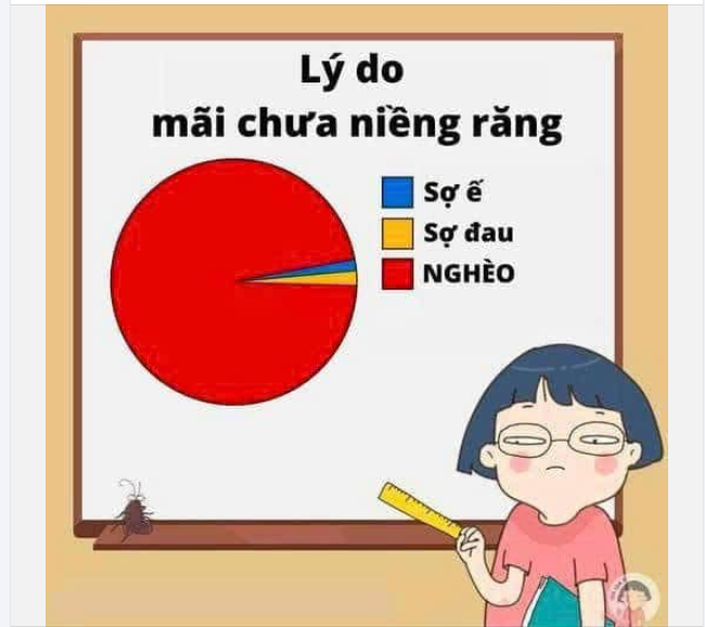 NIỀNG RĂNG TRẢ GÓP TẠI NHA KHOA THÁI TỔ