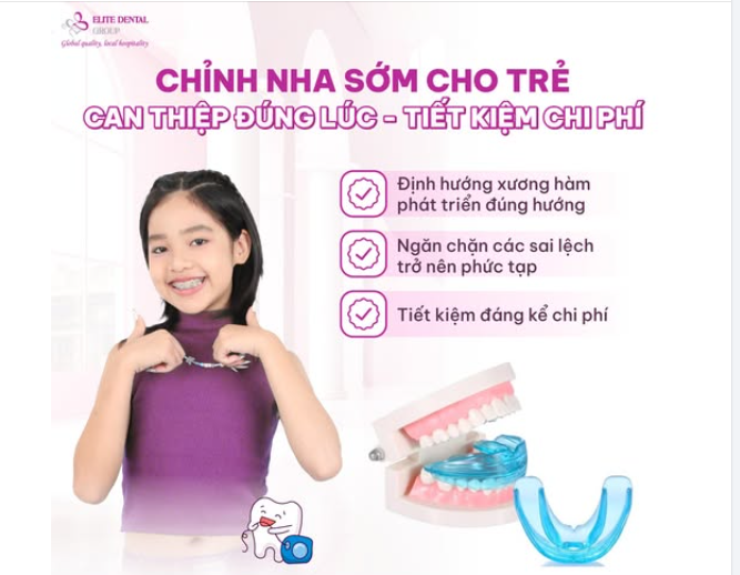 CHỈNH NHA SỚM CHO TRẺ CAN THIỆP ĐÚNG LÚC – TIẾT KIỆM CHI PHÍ
