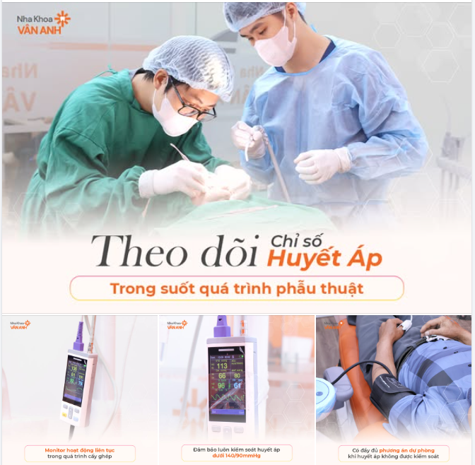 Theo dõi huyết áp liên tục – đảm bảo an toàn tuyệt đối trong từng ca cấy ghép Implant