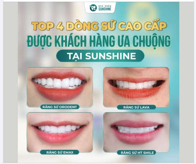 BẠN MUỐN LÀM RĂNG SỨ NHƯNG CHƯA BIẾT CHỌN LOẠI NÀO?