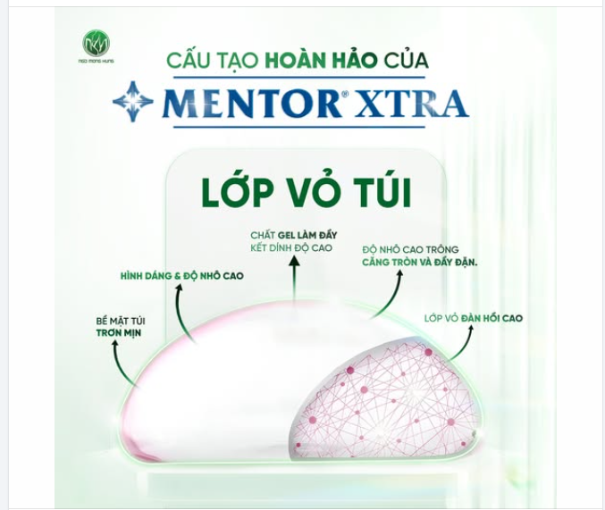 Cấu tạo hoàn hảo của Mentor Xtra