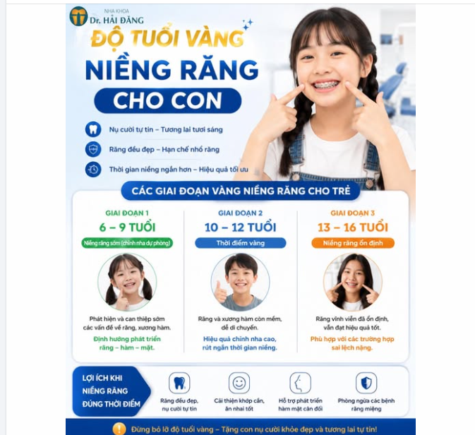 ĐỪNG BỎ LỠ “ĐỘ TUỔI VÀNG” NIỀNG RĂNG CHO CON!