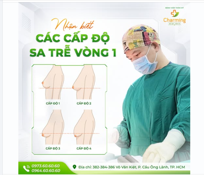 NHẬN BIẾT CÁC CẤP ĐỘ SA TRỄ VÒNG 1