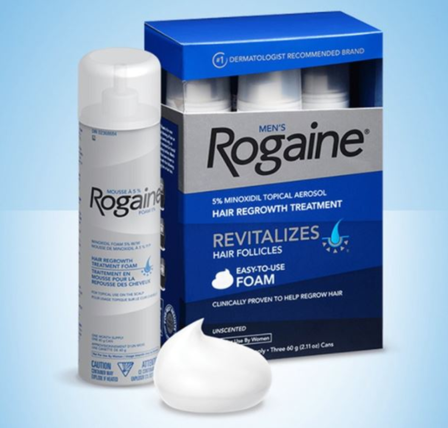 Thuốc Điều Trị Rụng Tóc Minoxidil: Những Điều Cần Biết