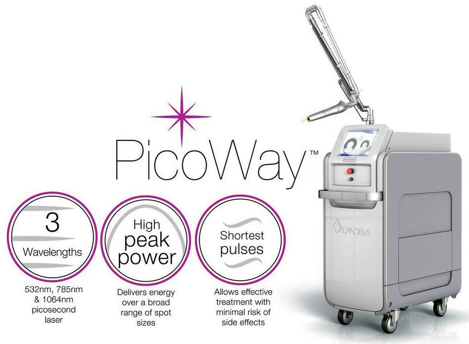 Picoway