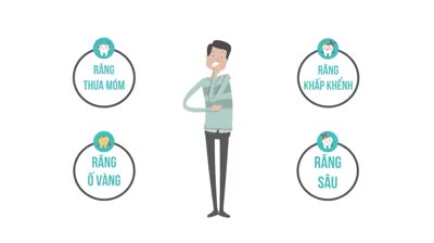 Hỏi đáp cùng chuyên gia]
RĂNG SỨ VÀ NHỮNG ĐIỀU CẦN BIẾT