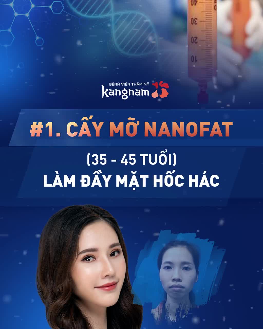 Đảo ngược lão hóa với 3 CÔNG NGHỆ TRẺ HÓA HOT NHẤT 2020