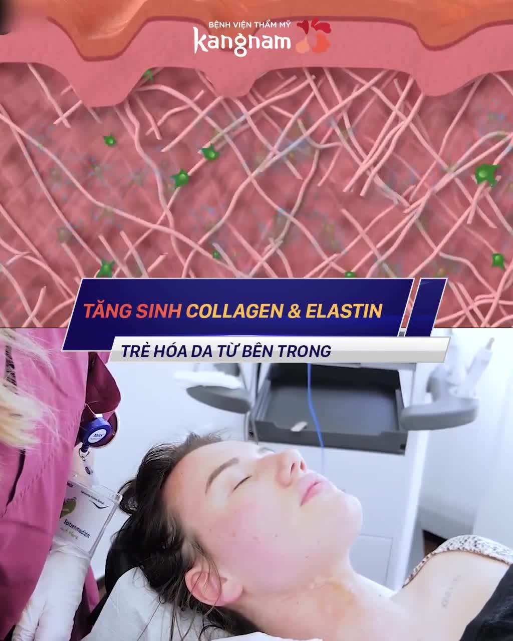 Trẻ hóa da mặt TEMPSURE - Công nghệ MỚI NHẤT 2020