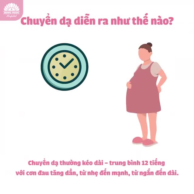 QUÁ TRÌNH CHUYỂN DẠ DIỄN RA NHƯ THẾ NÀO?