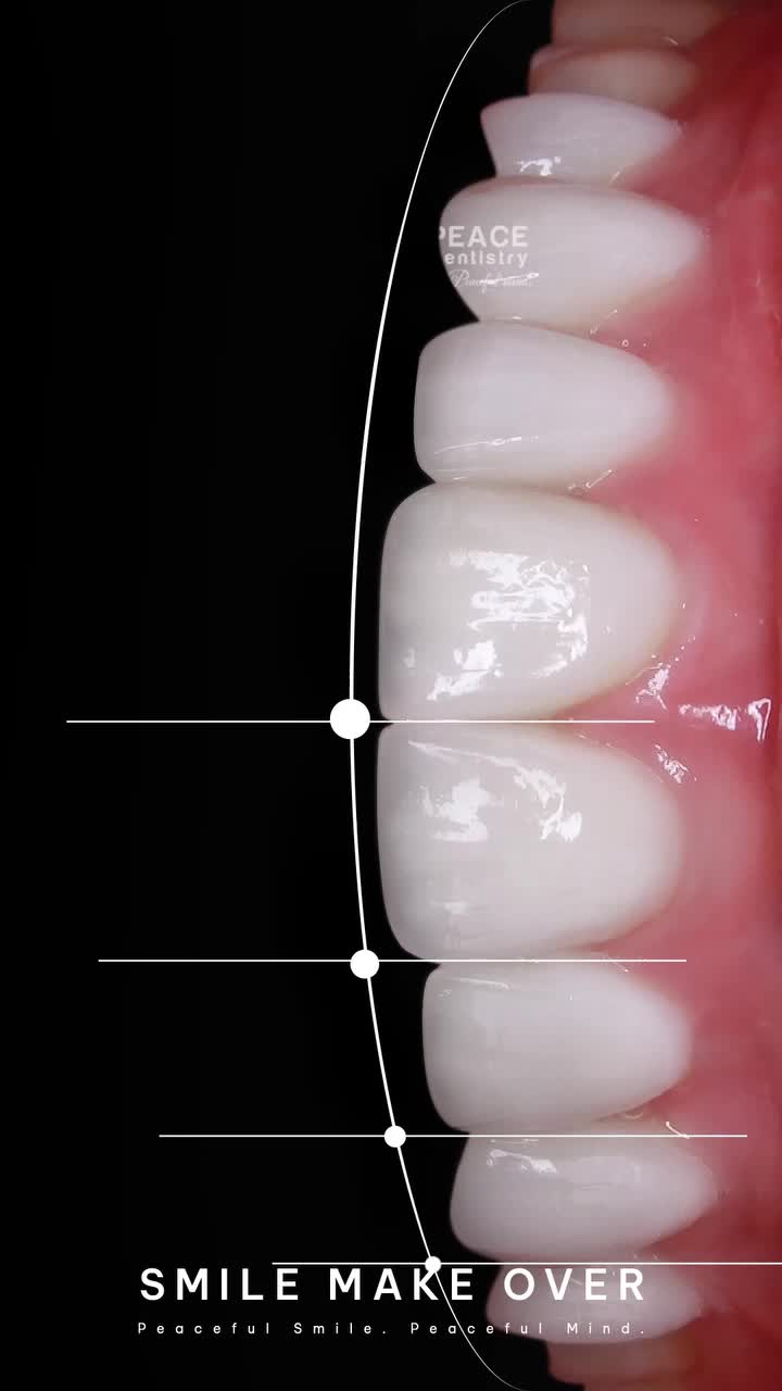 Cuối năm là mốc thời gian để làm mới và nâng cấp bản thân.