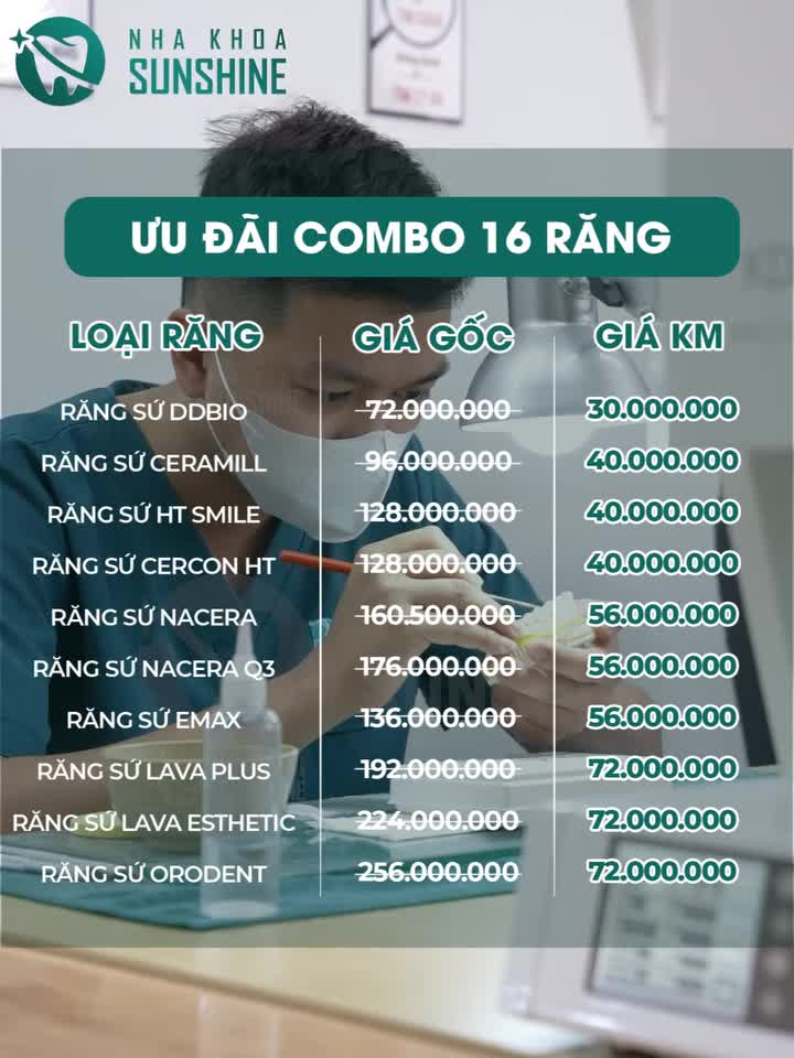 ƯU ĐÃI DUY NHẤT – CHỈ DIỄN RA MỘT LẦN