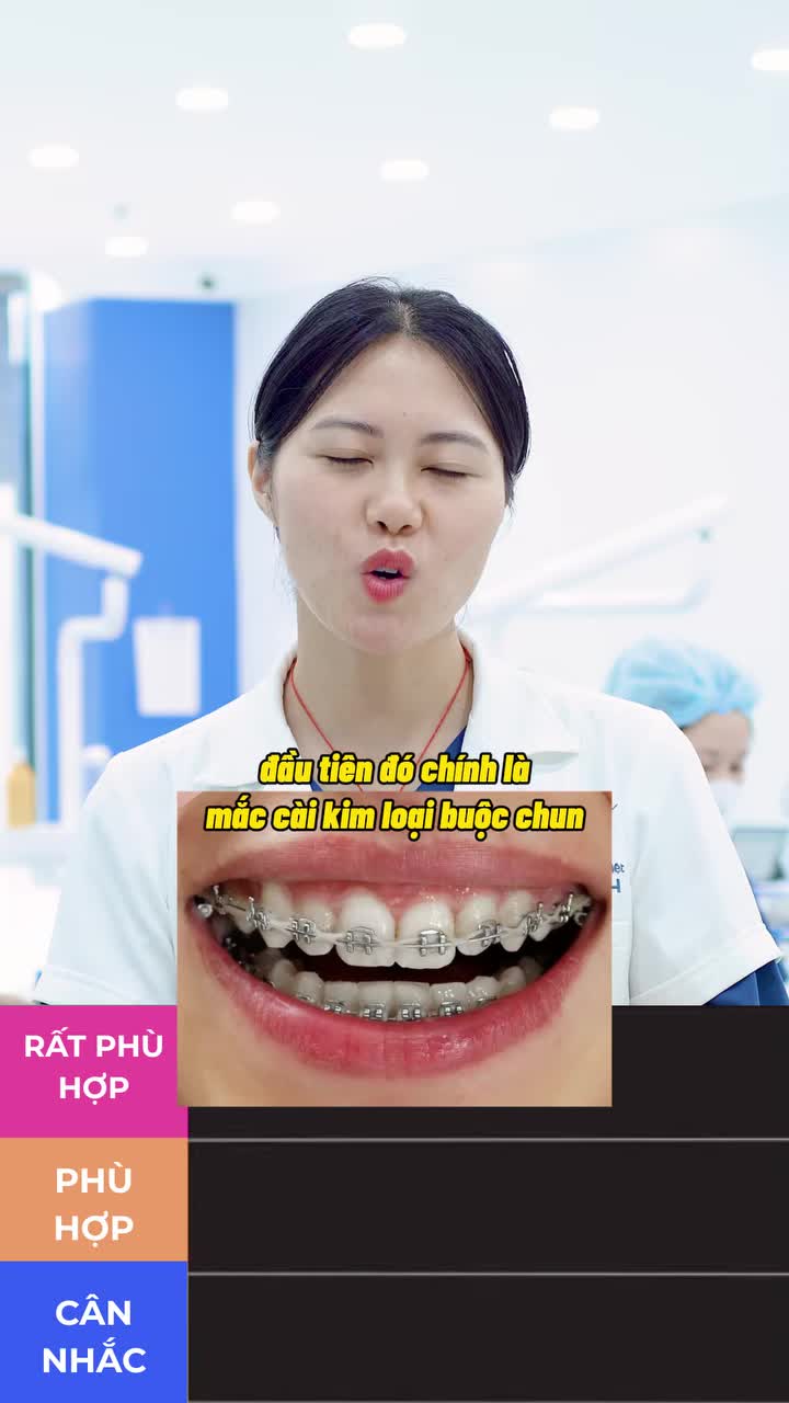 Xếp hạng mức độ phù hợp của các khí cụ niềng răng với học sinh - sinh viên.