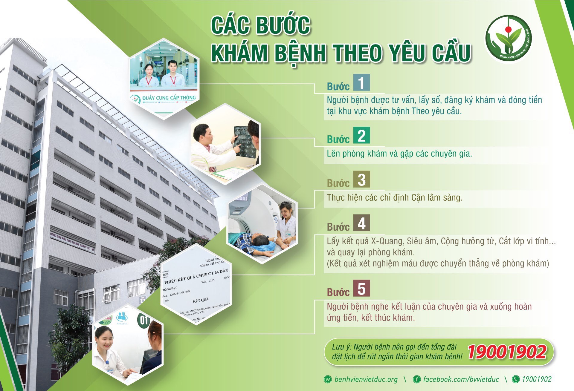 Các bước khám bệnh theo yêu cầu tại Bệnh viện Hữu nghị Việt Đức