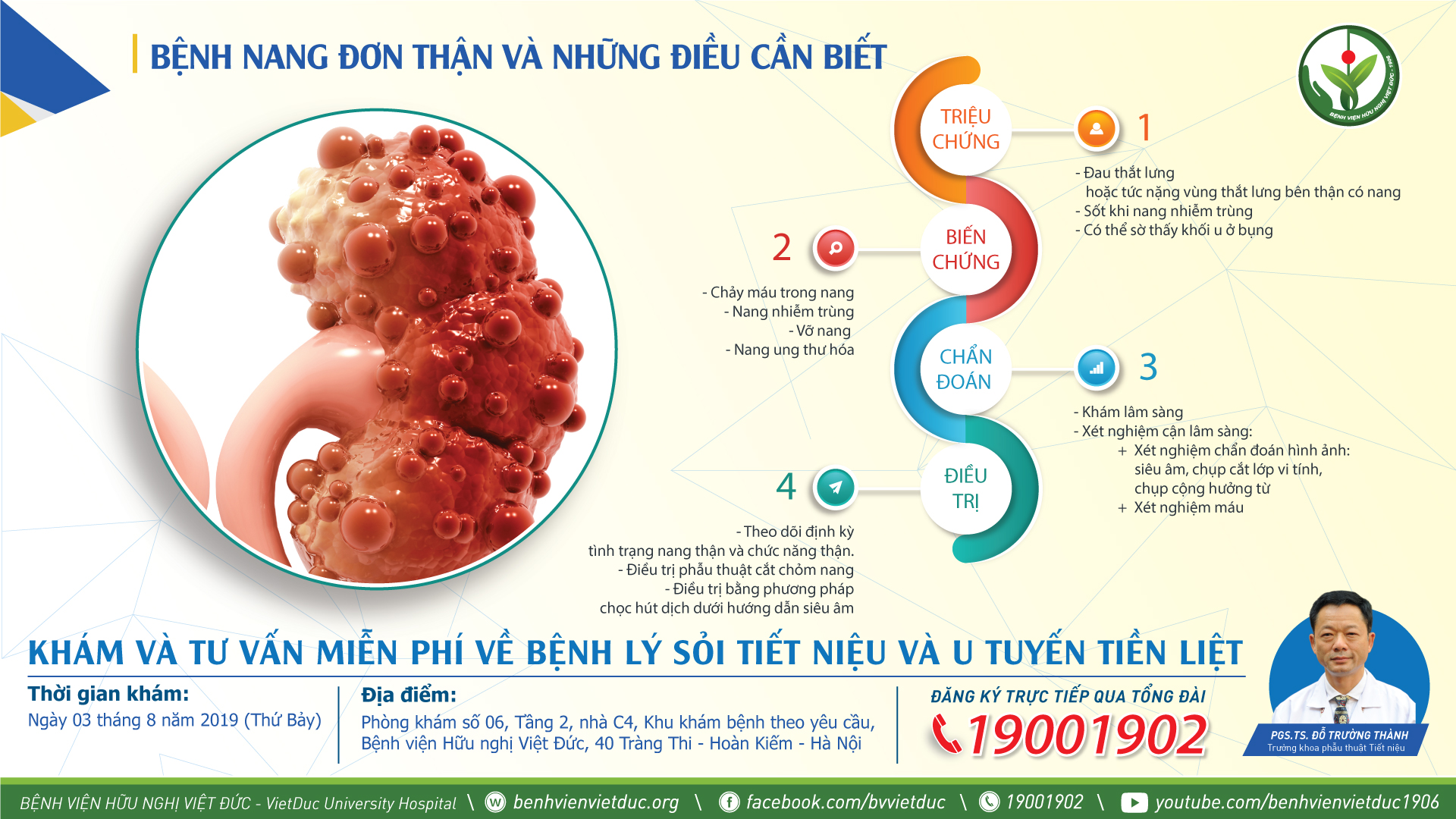 Bệnh Nang đơn thận và những điều cần biết - Bệnh Viện Việt Đức