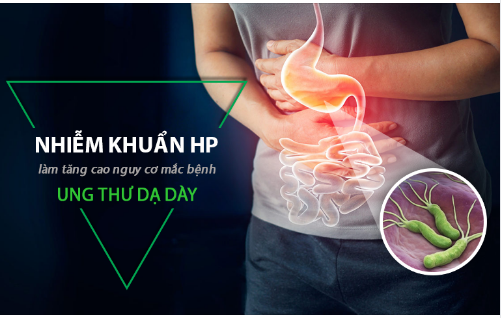 ƯU ĐIỂM CỦA TEST HP QUA HƠI THỞ, BẠN ĐÃ BIẾT CHƯA?