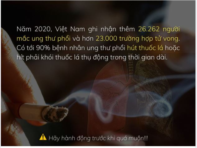 HIỂM HOẠ TIỀM TÀNG CỦA KHÓI THUỐC LÁ - BẠN ĐÃ BIẾT CHƯA?