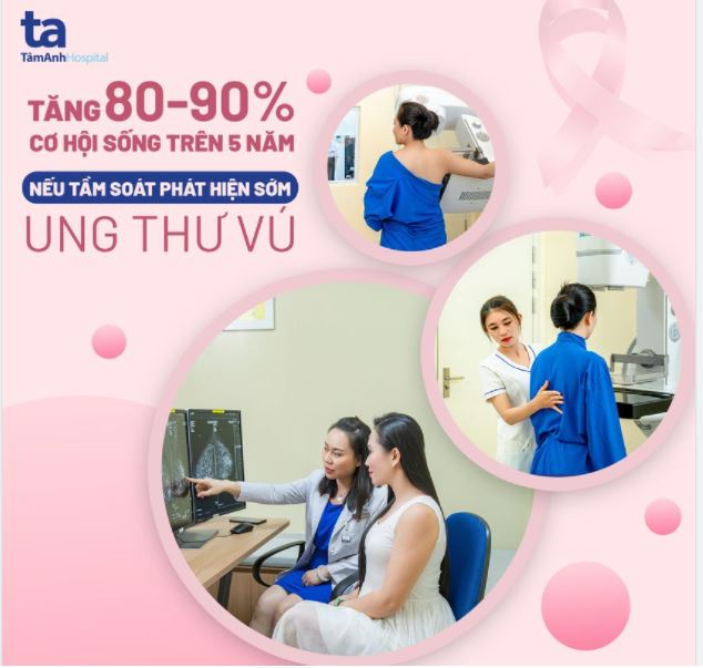 KHÔNG ĐẾN BỆNH VIỆN CŨNG CÓ THỂ TỰ PHÁT HIỆN SỚM UNG THƯ VÚ.