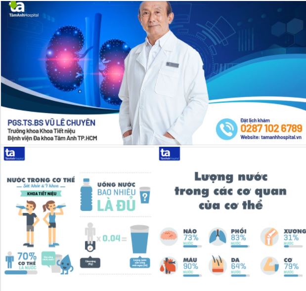 CÔNG THỨC ĐỂ TÍNH LƯỢNG NƯỚC UỐNG CHO MỖI NGƯỜI, THEO CÂN NẶNG?