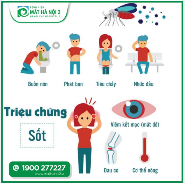 Sốt xuất huyết gây ra những biến chứng tại mắt nào?