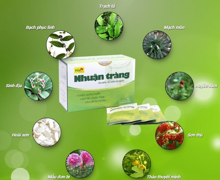 Thuốc trị táo bón