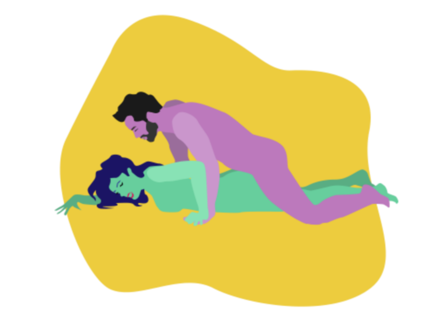 Những tư thế khi quan hệ - Doggy nằm sấp