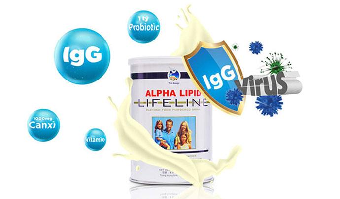 Sữa non Alpha lipid chăm sóc, bảo vệ và nâng cao sức khỏe toàn diện