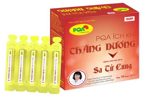 Cách nhận biết sa tử cung bằng tay