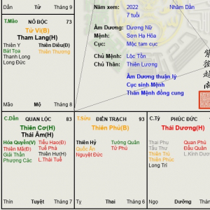 Trang   Trang